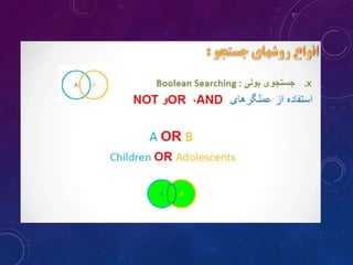 نیاز اطلاعاتی