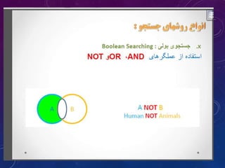 نیاز اطلاعاتی