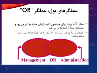 نیاز اطلاعاتی