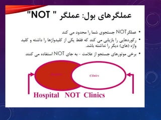 نیاز اطلاعاتی