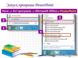 Запуск програми PowerPoint
Пуск  Усі програми  Microsoft Office PowerPoint
1
2
3
00
4
 