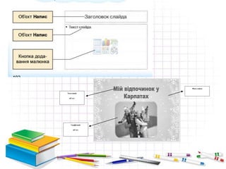 Фон слайда
Текстовий
об’єкт
Графічний
об’єкт
 
