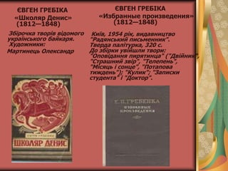 ЄВГЕН ГРЕБІКА
«Школяр Денис»
(1812—1848)
Збірочка творів відомого
українського байкаря.
Художники:
Мартинець Олександр
ЄВГЕН ГРЕБІКА
«Избранные произведения»
(1812—1848)
Київ, 1954 рік, видавництво
"Радянський письменник".
Тверда палітурка, 320 с.
До збірки увійшли твори:
"Оповідання пирятинца" ("Двійник",
"Страшний звір", "Телепень",
"Місяць і сонце", "Потапова
тиждень"); "Кулик"; "Записки
студента" і "Доктор".
 