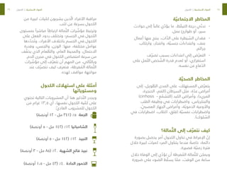 28
29
‫ة‬ ّ‫االجتماعي‬ ‫المخاطر‬
-
-
‫حوادث‬ ‫إلى‬ ً‫غالبا‬ ‫ي‬ ّ
‫يؤد‬ ‫ما‬ ،‫ظ‬ ّ
‫التيق‬ ‫درجة‬ ‫ي‬ ّ‫تدن‬
.‫عمل‬ ‫طوارئ‬ ‫أو‬ ،‫سير‬
-
-
‫أعمال‬ ‫عنها‬ ‫ينتج‬ ،‫ات‬ ّ
‫الذ‬ ‫على‬ ‫يطرة‬ ّ
‫الس‬ ‫فقدان‬
‫وارتكاب‬ ،‫وانتحار‬ ،‫ة‬ ّ‫جنسي‬ ‫واعتداءات‬ ،‫عنف‬
.‫جرائم‬
-
-
‫ف‬ ّ‫تصر‬ ‫بسبب‬ ‫اعتداءات‬ ‫إلى‬ ‫ض‬ ّ‫التعر‬
‫على‬ ‫مل‬ َ‫الث‬ ‫خص‬ ّ
‫الش‬ ‫قدرة‬ ‫لعدم‬ ‫أو‬ ،‫استفزازي‬
.‫نفسه‬ ‫عن‬ ‫فاع‬ ّ
‫الد‬
‫ة‬ ّ‫الصحي‬ ‫المخاطر‬
‫إلى‬ ،‫ويل‬ ّ
‫الط‬ ‫المدى‬ ‫على‬ ،‫المستهلك‬ ‫ض‬ ّ‫يتعر‬
،‫الحنجرة‬ ،‫(الفم‬ ‫السرطان‬ ‫مثل‬ ،‫ة‬ ّ
‫عد‬ ‫أمراض‬
)cirrhosis - ‫ع‬ ّ
‫(التشم‬ ‫الكبد‬ ‫وأمراض‬ ،)‫المريء‬
‫القلب‬ ‫وظيفة‬ ‫في‬ ‫واضطرابات‬ ،‫والبنكرياس‬
، ّ
‫العصبي‬ ‫الجهاز‬ ‫وأمراض‬ ،‫ة‬ ّ‫الدموي‬ ‫واألوعية‬
‫في‬ ‫اضطرابات‬ ،‫اكتئاب‬ ،‫(قلق‬ ‫ة‬ ّ‫نفسي‬ ‫واضطرابات‬
.)‫لوك‬ ّ
‫الس‬
‫مالة؟‬ ّ‫الث‬ ‫إلى‬ ‫ف‬ ّ‫نتعر‬ ‫كيف‬
‫بصورة‬ ‫يحصل‬ ‫أمر‬ ‫الكحول‬ ‫تناول‬ ‫في‬ ‫اإلفراط‬ ّ
‫إن‬
‫خالل‬ ‫كبيرة‬ ‫كميات‬ ‫المرء‬ ‫يتناول‬ ‫عندما‬ ً
‫خاصة‬ ،‫دائمة‬
.‫قصيرة‬ ‫ة‬ ّ‫زمني‬ ‫فترة‬
‫خالل‬ ‫الوفاة‬ ‫إلى‬ ‫ي‬ ّ
‫تؤد‬ ‫أن‬ ‫فرطة‬ ُ
‫الم‬ ‫مالة‬ ّ‫للث‬ ‫ويمكن‬
‫ضرورة‬ ‫على‬ ‫الضوء‬ ‫ط‬ ّ‫يسل‬ ‫ا‬ ّ
‫مم‬ ،‫الوقت‬ ‫من‬ ‫ساعة‬
‫من‬ ‫كبيرة‬ ‫يات‬ ّ
‫كم‬ ‫يشربون‬ ‫ذين‬ ّ‫ال‬ ‫األفراد‬ ‫مراقبة‬
.‫كثب‬ ‫عن‬ ‫بسرعة‬ ‫الكحول‬
‫بمستوى‬ ً‫مباشرا‬ ً‫ارتباطا‬ ‫مالة‬ ّ‫الث‬ ‫رات‬ ّ
‫مؤش‬ ‫وترتبط‬
‫على‬ ‫الفعل‬ ‫ردود‬ ‫وتختلف‬ ‫الجسم؛‬ ‫في‬ ‫الكحول‬
‫دها‬ ّ
‫حد‬ ُ‫وت‬ ،‫األفراد‬ ‫باختالف‬ ‫الجسم‬ ‫في‬ ‫الكحول‬
‫وقدرة‬ ،‫والجنس‬ ،‫الوزن‬ :‫منها‬ ،‫مختلفة‬ ‫عوامل‬
‫ف‬ ّ
‫يخف‬ ‫الذي‬ ‫عام‬ ّ
‫والط‬ ،‫العام‬ ‫والمحيط‬ ،‫االحتمال‬
.‫الدم‬ ‫مجرى‬ ‫في‬ ‫الكحول‬ ‫امتصاص‬ ‫سرعة‬ ‫من‬
‫رات‬ ّ
‫مؤش‬ ‫إلى‬ ‫ف‬ ّ‫نتعر‬ ‫أن‬ ‫المهم‬ ‫من‬ ،‫الي‬ ّ‫وبالت‬
‫عند‬ ‫ف‬ ّ‫نتصر‬ ‫كيف‬ ‫فنعرف‬ ،‫فرطة‬ ُ
‫الم‬ ‫مالة‬ ّ‫الث‬
.‫كهذه‬ ‫مواقف‬ ‫مواجهة‬
‫الكحول‬ ‫استهالك‬ ‫على‬ ‫أمثلة‬
‫ومستوياتها‬
‫تحتوي‬ ‫التالية‬ ‫المشروبات‬ ‫أن‬ ‫هنا‬ ‫ذكير‬ ّ‫الت‬ ‫ويجدر‬
‫من‬ ‫غرام‬ ١٣,٥ ‫أي‬ ،‫نفسها‬ ‫الكحول‬ ‫ية‬ ّ
‫كم‬ ‫على‬
:ّ‫ي‬‫العاد‬ ‫للمشروب‬ ‫الكحول‬
)‫أونصة‬ ١٢ - ‫مل‬ ٣٤١( ٪٥ ‫الجعة‬
)‫أونصة‬ ٥ - ‫مل‬ ١٤٢( ٪١٢ ‫الشامبانيا‬
)‫أونصة‬ ٥ - ‫مل‬ ١٤٢( ٪١٢ ‫النبيذ‬
)‫أونصة‬ ٣ - ‫مل‬ ٨٥( ٪٢٠ ‫الشهية‬ ‫فاتح‬ ‫نبيذ‬
)‫أونصة‬ ١،٥ - ‫مل‬ ٤٣( ٪٤٠ ‫الحادة‬ ‫الخمور‬
‫الكحول‬ | ‫ة‬ ّ‫األساسي‬ ‫المواد‬ ‫الكحول‬ | ‫ة‬ ّ‫األساسي‬ ‫المواد‬
 