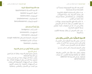 58
59
‫آخر؛‬ ً‫شخصا‬ ‫الموصوفة‬ ‫األدوية‬ ‫هذه‬ ‫الئم‬ ُ‫ت‬
.‫ة‬ ّ‫وشخصي‬ ‫ة‬ ّ‫فردي‬ ‫فالوصفة‬
-
-
‫رورة‬ ّ
‫بالض‬ ‫ة‬ ّ‫الطبي‬ ‫االستشارة‬ ‫ي‬ ّ
‫تؤد‬ ‫ال‬ ‫قد‬
‫ئات‬ ّ
‫المهد‬ ‫ما‬ ّ‫سي‬ ‫وال‬ ،‫األدوية‬ ‫وصف‬ ‫إلى‬
،‫ة‬ ّ‫فردي‬ ‫متابعة‬ ‫إلى‬ ‫اها‬ ّ
‫تتعد‬ ‫بل‬ ،‫مات‬ ّ
‫والمنو‬
.‫من‬ ّ‫الز‬ ‫من‬ ‫لفترة‬ ّ
‫تمتد‬
-
-
.‫ئات‬ ّ
‫مهد‬ ‫وصف‬ ‫رورة‬ ّ
‫بالض‬ ‫قلق‬ ‫حالة‬ ‫م‬ ّ‫حت‬ ُ‫ت‬ ‫ال‬
‫المريض‬ ‫كان‬ ‫إذا‬ ‫ما‬ ‫ر‬ ّ
‫قد‬ ُ‫ي‬ ‫أن‬ ‫بيب‬ ّ
‫للط‬ ‫يعود‬ ‫إذ‬
‫فيقترح‬ ،‫عابرة‬ ‫صعوبات‬ ‫من‬ ‫أو‬ ،‫داء‬ ‫من‬ ‫يعاني‬
.‫المناسبة‬ ‫الحلول‬ ‫عندها‬
-
-
‫بيب‬ ّ
‫الط‬ ‫بوصفة‬ ‫د‬ ّ‫يتقي‬ ‫أن‬ ‫المريض‬ ‫على‬ ‫يجب‬
.‫بحذافيرها‬
‫واإلدمان‬ ‫فس‬ ّ‫الن‬ ‫على‬ ‫رة‬ ّ‫المؤث‬ ‫األدوية‬
‫ال‬ ‫فس‬ ّ‫الن‬ ‫على‬ ‫رة‬ ّ‫المؤث‬ ‫األدوية‬ ‫بعض‬ ‫كانت‬ ‫إذا‬
‫ينفي‬ ‫ال‬ ‫األمر‬ ‫هذا‬ ،ّ‫ي‬‫جسد‬ ‫إدمان‬ ‫إلى‬ ‫ي‬ ّ
‫تؤد‬
.‫ة‬ ّ
‫الماد‬ ‫حسب‬ ّ
‫فسي‬ ّ‫الن‬ ‫اإلدمان‬ ‫احتمال‬
ّ‫ي‬‫جسد‬ ‫إدمان‬ ‫إلى‬ ‫البـنـزوديـازيـبـينات‬ ‫ي‬ ّ
‫تـؤد‬
. ّ
‫ونفسي‬
‫بطريقة‬ ‫فس‬ ّ‫الن‬ ‫على‬ ‫ر‬ ّ‫مؤث‬ ‫دواء‬ ‫تناول‬ ‫ف‬ ّ‫عر‬ ُ‫وي‬
‫بجرعات‬ ‫أو‬ ،‫الطبيب‬ ‫لوصفة‬ ‫مخالفة‬ ‫أو‬ ،‫خاطئة‬
addiction to( ‫األدوية‬ ‫بإدمان‬ ،‫ة‬ ّ‫إضافي‬
.)pharmaceutics
:‫كثـيرة‬ ‫ة‬ ّ‫المعني‬ ‫األدوية‬ ‫هذه‬
-
-
)psychotropics( ‫ة‬ ّ‫فسـي‬ ّ‫الن‬ ‫األدوية‬
-
-
)opiates( ‫األفيونية‬ ‫المواد‬
-
-
)barbiturates( ‫البربيتورات‬
-
-
)amphetamines( ‫األنفيتامينات‬
-
-
)benzodiazepines( ‫البنزوديازيبينات‬
:‫اسـتعـمـال‬ ً‫أيضا‬ ّ
‫يتم‬
-
-
)analgesics( ‫ّـنات‬‫ك‬‫ســ‬ ُ
‫الم‬
-
-
)anorexiants( ‫ـمــات‬ ّ
‫المـقـه‬
-
-
)stimulants( ‫طات‬ ّ
‫المنش‬
-
-
)cough medicine( ‫للسعال‬ ‫ة‬ ّ
‫المضاد‬ ‫الشرابات‬
-
-
)antalgics( ‫األلم‬ ‫ات‬ ّ
‫مضاد‬
-
-
)laxatives( ‫والملينات‬
:‫األدوية‬ ‫إدمان‬ ‫من‬ ‫أنواع‬ ‫ثالثة‬ ‫بين‬ ‫ز‬ ّ‫نمي‬
-
-
‫األدوية‬ ‫إدمان‬
‫المزج‬ ّ
‫يتم‬ ‫ما‬ ً‫وغالبا‬ ،‫األدوية‬ ‫أنواع‬ ‫جميع‬ ‫يشمل‬
.‫المختلفة‬ ‫األدوية‬ ‫بين‬
‫عندما‬ ‫اإلدمان‬ ‫من‬ ‫هذا‬ ‫االستهالك‬ ‫نمط‬ ‫يقترب‬
ّ‫يمر‬ .‫ة‬ ّ
‫للماد‬ ‫استهالكه‬ ‫حول‬ ‫المدمن‬ ‫حياة‬ ‫تتمحور‬
‫فترات‬ ‫إلى‬ ‫المضبوط‬ ‫االستهالك‬ ‫من‬ ‫بفترات‬
‫مييز‬ ّ‫الت‬ ‫يصعب‬ ‫كما‬ .‫فرط‬ ُ
‫الم‬ ‫االستهالك‬ ‫من‬
‫ومعالجة‬ ،‫والنعاس‬ ،‫سيان‬ ّ‫الن‬ ‫عن‬ ‫البحث‬ ‫بين‬
‫فس‬ ّ‫الن‬ ‫على‬ ‫رة‬ ّ‫المؤث‬ ‫األدوية‬ | ‫ة‬ ّ‫األساسي‬ ‫المواد‬ ‫فس‬ ّ‫الن‬ ‫على‬ ‫رة‬ ّ‫المؤث‬ ‫األدوية‬ | ‫ة‬ ّ‫األساسي‬ ‫المواد‬
 