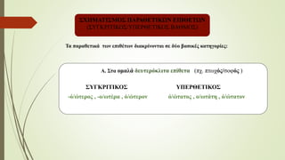 ΣΧΗΜΑΤΙΣΜΟΣ ΠΑΡΑΘΕΤΙΚΩΝ ΕΠΙΘΕΤΩΝ
(ΣΥΓΚΡΙΤΙΚΟΣ/ΥΠΕΡΘΕΤΙΚΟΣ ΒΑΘΜΟΣ)
Τα παραθετικά των επιθέτων διακρίνονται σε δύο βασικές κατηγορίες:
Α. Στα ομαλά δευτερόκλιτα επίθετα (πχ. πτωχός/σοφός )
ΣΥΓΚΡΙΤΙΚΟΣ ΥΠΕΡΘΕΤΙΚΟΣ
-ό/ώτερος , -ο/ωτέρα , ό/ώτερον ό/ώτατος , ο/ωτάτη , ό/ώτατον
 