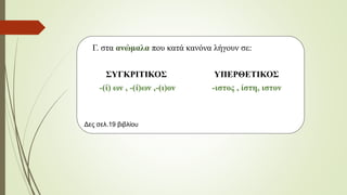 Γ. στα ανώμαλα που κατά κανόνα λήγουν σε:
ΣΥΓΚΡΙΤΙΚΟΣ ΥΠΕΡΘΕΤΙΚΟΣ
-(ί) ων , -(ί)ων ,-(ι)ον -ιστος , ίστη, ιστον
Δες σελ.19 βιβλίου
 