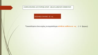 ΣΧΗΜΑΤΙΣΜΟΣ ΔΕΥΤΕΡΟΚΛΙΤΩΝ ΔΙΚΑΤΑΛΗΚΤΩΝ ΕΠΙΘΕΤΩΝ
ΑΡΣΕΝΙΚΟ/ ΘΗΛΥΚΟ ΣΕ –ος
*Δικατάληκτα είναι κυρίως τα περισσότερα σύνθετα επίθετα σε –ος (+ ὁ ἢρεμος)
 