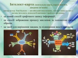 Інтелект-карта (ментальна карта, карта пам’яті,
діаграма зв’язків)
(автор методу Тоні Бьюзен — англійський письменник, лектор і консультант з
питань інтелекту, психології навчання і проблем мислення)
• це новий спосіб графічного запису інформації;
• це спосіб зображення процесу мислення за допомогою схем і
образів;
• це засіб для вирішення завдань та підвищення якості навчання
 