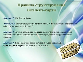 Правила структурування
інтелект-карти
Правило 1. Лінії та стрілки.
Правило 2. Використовуйте не більше ніж 7 ± 2 відгалужень від кожного
об’єкта, а краще – не більше 5.
Правило 3. Зв’язки головного поняття показуйте за допомогою лінії,
потовщуючи її біля основи й поступово звужуючи біля другорядного
поняття.
Правило 4. Якщо ключові слова з сусідніх гілок пов’язані
один з одним, варто з’єднувати їх стрілками.
 