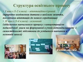 • І цикл (1-2 класи) – адаптаційно-ігровий
(природне входження дитини в шкільне життя,
послідовна адаптація до нового середовища)
• ІІ цикл (3-4 класи) - основний
(здійснення навчального процесу з концентрацією
педагогічної уваги на формуванні в учнів відповідальності і
самостійності; підготовка до успішного навчання в
основній школі)
Структура освітнього процесу
 