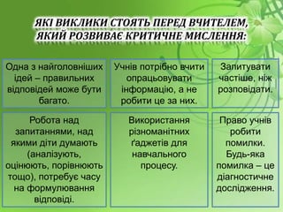 Одна з найголовніших
ідей – правильних
відповідей може бути
багато.
Учнів потрібно вчити
опрацьовувати
інформацію, а не
робити це за них.
Запитувати
частіше, ніж
розповідати.
Робота над
запитаннями, над
якими діти думають
(аналізують,
оцінюють, порівнюють
тощо), потребує часу
на формулювання
відповіді.
Використання
різноманітних
ґаджетів для
навчального
процесу.
Право учнів
робити
помилки.
Будь-яка
помилка – це
діагностичне
дослідження.
ЯКІ ВИКЛИКИ СТОЯТЬ ПЕРЕД ВЧИТЕЛЕМ,
ЯКИЙ РОЗВИВАЄ КРИТИЧНЕ МИСЛЕННЯ:
 
