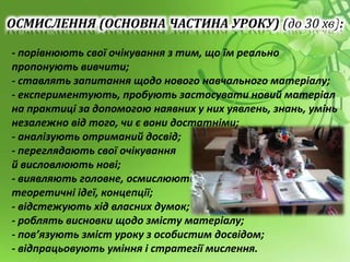 ОСМИСЛЕННЯ (ОСНОВНА ЧАСТИНА УРОКУ) (до 30 хв):
- порівнюють свої очікування з тим, що їм реально
пропонують вивчити;
- ставлять запитання щодо нового навчального матеріалу;
- експериментують, пробують застосувати новий матеріал
на практиці за допомогою наявних у них уявлень, знань, умінь
незалежно від того, чи є вони достатніми;
- аналізують отриманий досвід;
- переглядають свої очікування
й висловлюють нові;
- виявляють головне, осмислюють
теоретичні ідеї, концепції;
- відстежують хід власних думок;
- роблять висновки щодо змісту матеріалу;
- пов’язують зміст уроку з особистим досвідом;
- відпрацьовують уміння і стратегії мислення.
 
