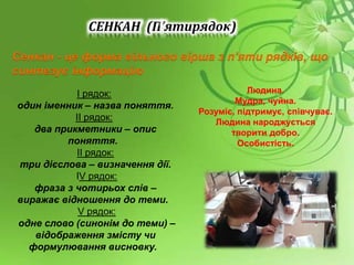 СЕНКАН (П’ятирядок)
Сенкан - це форма вільного вірша з п’яти рядків, що
синтезує інформацію
І рядок:
один іменник – назва поняття.
ІІ рядок:
два прикметники – опис
поняття.
ІІ рядок:
три дієслова – визначення дії.
ІV рядок:
фраза з чотирьох слів –
виражає відношення до теми.
V рядок:
одне слово (синонім до теми) –
відображення змісту чи
формулювання висновку.
Людина.
Мудра, чуйна.
Розуміє, підтримує, співчуває.
Людина народжується
творити добро.
Особистість.
 