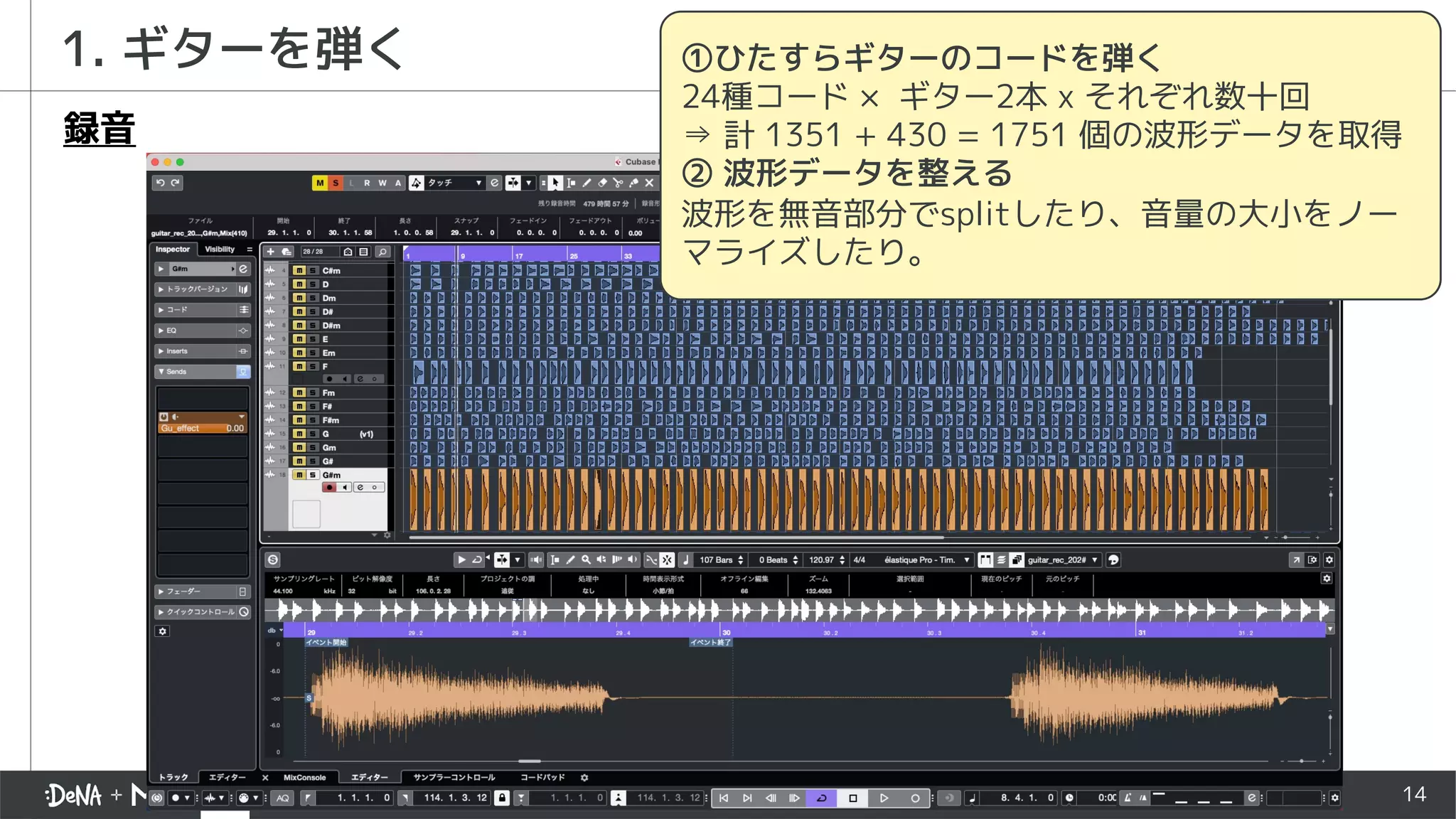 14
1. ギターを弾く ①ひたすらギターのコードを弾く
24種コード × ギター2本 x それぞれ数十回
⇒ 計 1351 + 430 = 1751 個の波形データを取得
② 波形データを整える
波形を無音部分でsplitしたり、音量の大小をノー
マライズしたり。
録音
 