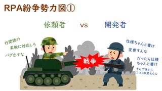 RPA紛争勢力図①
依頼者 ｖｓ 開発者
戦争
 