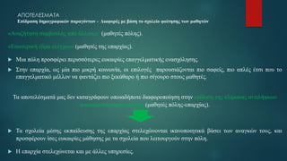 ΑΠΟΤΕΛΕΣΜΑΤΑ
Επίδραση δημογραφικών παραγόντων - Διαφορές με βάση το σχολείο φοίτησης των μαθητών
«Αναζήτηση συμβουλής από άλλους» (μαθητές πόλης).
«Εσωτερική έδρα ελέγχου» (μαθητές της επαρχίας).
 Μια πόλη προσφέρει περισσότερες ευκαιρίες επαγγελματικής ενασχόλησης.
 Στην επαρχία, ως μία πιο μικρή κοινωνία, οι επιλογές παρουσιάζονται πιο σαφείς, πιο απλές έτσι που το
επαγγελματικό μέλλον να φαντάζει πιο ξεκάθαρο ή πιο σίγουρο στους μαθητές.
Τα αποτελέσματά μας δεν καταγράφουν οποιαδήποτε διαφοροποίηση στην επίδοση της κλίμακας αντιλήψεων
αυτοαποτελεσματικότητας (μαθητές πόλης-επαρχίας).
 Τα σχολεία μέσης εκπαίδευσης της επαρχίας στελεχώνονται ικανοποιητικά βάσει των αναγκών τους, και
προσφέρουν ίσες ευκαιρίες μάθησης με τα σχολεία που λειτουργούν στην πόλη.
 Η επαρχία στελεχώνεται και με άλλες υπηρεσίες.
 