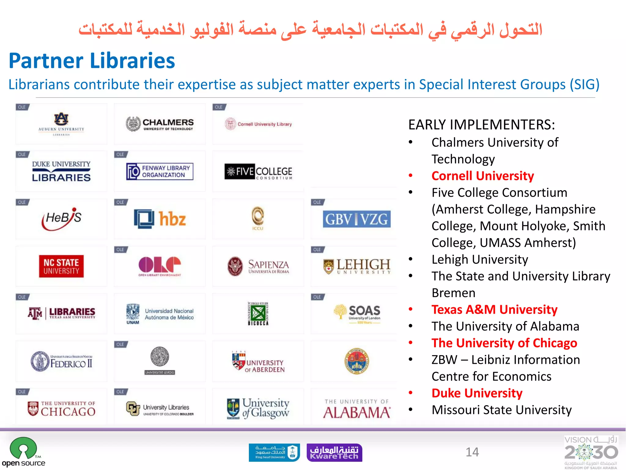 14
‫الجامعية‬ ‫المكتبات‬ ‫في‬ ‫الرقمي‬ ‫التحول‬
‫للمكتبات‬ ‫الخدمية‬ ‫الفوليو‬ ‫منصة‬ ‫على‬
EARLY IMPLEMENTERS:
• Chalmers University of
Technology
• Cornell University
• Five College Consortium
(Amherst College, Hampshire
College, Mount Holyoke, Smith
College, UMASS Amherst)
• Lehigh University
• The State and University Library
Bremen
• Texas A&M University
• The University of Alabama
• The University of Chicago
• ZBW – Leibniz Information
Centre for Economics
• Duke University
• Missouri State University
Partner Libraries
Librarians contribute their expertise as subject matter experts in Special Interest Groups (SIG)
 