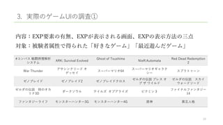 3. 実際のゲームUIの調査①
内容：EXP要素の有無、EXPが表示される画面、EXPの表示方法の三点
対象：被験者属性で得られた「好きなゲーム」「最近遊んだゲーム」
#コンパス 戦闘摂理解析
システム
ARK: Survival Evolved
Ghost of Tsushima
NieR:Automata
Red Dead Redemption
2
War Thunder
アサシンクリード オ
デッセイ
スーパーマリオ64
スーパーマリオギャラク
シー
スプラトゥーン
ゼノブレイド ゼノブレイド2 ゼノブレイドクロス
ゼルダの伝説 ブレス オ
ブ ザ ワイルド
ゼルダの伝説 スカイ
ウォードソード
ゼルダの伝説 時のオカ
リナ3D
ダークソウル テイルズ オブアライズ ピクミン３
ファイナルファンタジー
14
ファンタジーライフ モンスターハンター3G モンスターハンター4G 原神 第五人格
20
 