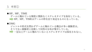 3. 考察①
 HP、MP、TIME
ゲームに触れている頻度に関係なくステレオタイプを保有している。
HP、MP、TIMEはゲームの枠を出て身近なものになっている。
 DMG
ジャンルや形式を問わずゲームに触れている機会が多い被験者は、
そうでない被験者と比較して回答の分布が集中している。
一定以上ゲームに触れていないとステレオタイプは保有されない。
24
 
