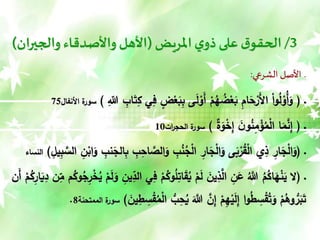 3
/
‫املريض‬‫ي‬‫ذو‬ ‫على‬‫ق‬‫الحقو‬
(
‫ان‬‫ر‬‫والجي‬ ‫واألصدقاء‬ ‫األهل‬
)
‫الشرعي‬ ‫األصل‬ ‫ـ‬
:
‫ـ‬
(
ِ
‫ك‬ ‫ي‬ِ
‫ف‬ ٍ
‫ض‬ْ
‫ع‬َ
‫ب‬ِ
‫ب‬ ‫ى‬َ
‫ل‬ ْ
‫و‬َ‫أ‬ ْ
‫م‬ُ
‫ه‬ ُ
‫ض‬ْ
‫ع‬َ
‫ب‬ ِ
‫م‬‫ا‬َ
‫ح‬ْ
‫َر‬‫أل‬‫ا‬ ْ‫ا‬‫و‬ُ
‫ل‬ ْ
‫و‬ُ‫أ‬َ
‫و‬
ِ
ّ
‫لل‬ ِ
‫اب‬َ
‫ت‬
)
‫األنفال‬ ‫ة‬
‫سور‬
75
‫ـ‬
(
ٌ
‫ة‬َ
‫و‬ْ
‫خ‬ِ
‫إ‬ َ
‫ن‬‫و‬ُ
‫ن‬ِ
‫م‬ ْ
‫ؤ‬ُ
‫م‬ْ
‫ل‬‫ا‬ ‫ا‬َ
‫م‬َّ
‫ن‬ِ
‫إ‬
)
‫ات‬
‫ر‬‫الحج‬ ‫ة‬
‫سور‬
10
‫ـ‬
(
ِ
‫ب‬ِ
‫اح‬ َّ
‫الص‬َ
‫و‬ ِ
‫ب‬ُ
‫ن‬ُ
‫ج‬ْ
‫ل‬‫ا‬ ِ
‫ار‬َ
‫ج‬ْ
‫ل‬‫ا‬َ
‫و‬ ‫ى‬َ
‫ب‬ ْ
‫ر‬ُ
‫ق‬ْ
‫ل‬‫ا‬ ‫ي‬ِ
‫ذ‬ ِ
‫ار‬َ
‫ج‬ْ
‫ل‬‫ا‬َ
‫و‬
ِ
‫يل‬ِ
‫ب‬ َّ
‫الس‬ ِ
‫ن‬ْ
‫اب‬َ
‫و‬ ِ
‫نب‬َ
‫الج‬ِ
‫ب‬
)
‫النساء‬
‫ـ‬
(
ِ
‫ف‬ ْ
‫م‬ُ
‫وك‬ُ
‫ل‬ِ
‫ات‬َ
‫ق‬ُ
‫ي‬ ْ
‫م‬َ
‫ل‬ َ
‫ين‬ِ
‫ذ‬َّ
‫ال‬ ِ
‫ن‬َ
‫ع‬ َُّ
‫لل‬ ُ
‫م‬ُ
‫اك‬َ
‫ه‬ْ
‫ن‬َ
‫ي‬ ‫ال‬
ِ
‫د‬ ‫ن‬ِ
ّ
‫م‬ ‫م‬ُ
‫وك‬ُ
‫ج‬ِ
‫ر‬ْ
‫خ‬ُ
‫ي‬ ْ
‫م‬َ
‫ل‬َ
‫و‬ ِ
‫ين‬ِ
ّ
‫الد‬ ‫ي‬
‫ن‬َ‫أ‬ ْ
‫م‬ُ
‫ك‬ِ
‫ار‬َ
‫ي‬
ُّ
‫ب‬ِ
‫ح‬ُ
‫ي‬ ََّ
‫لل‬ َّ
‫ن‬ِ
‫إ‬ ْ
‫م‬ِ
‫ه‬ْ
‫ي‬َ
‫ل‬ِ
‫إ‬ ‫ا‬‫و‬ُ
‫ط‬ ِ
‫س‬ْ
‫ق‬ُ
‫ت‬َ
‫و‬ ْ
‫م‬ُ
‫وه‬ ُّ
‫ر‬َ
‫ب‬َ
‫ت‬
َ
‫ين‬ِ
‫ط‬ ِ
‫س‬ْ
‫ق‬ُ
‫م‬ْ
‫ل‬‫ا‬
)
‫الممتحنة‬ ‫ة‬
‫سور‬
8
.
 