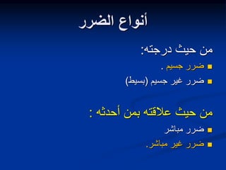 ‫الضرر‬ ‫أنواع‬
‫درجته‬ ‫حيث‬ ‫من‬
:

‫جسيم‬ ‫ضرر‬
.

‫جسيم‬ ‫غير‬ ‫ضرر‬
(
‫بسيط‬
)
‫أحدثه‬ ‫بمن‬ ‫عالقته‬ ‫حيث‬ ‫من‬
:

‫مباشر‬ ‫ضرر‬

‫مباشر‬ ‫غير‬ ‫ضرر‬
.
 