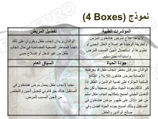 ‫نموذج‬
(4 Boxes)
‫الطبية‬ ‫المؤشرات‬
‫المريض‬ ‫تفضيل‬
‫لمرض‬ ‫عالج‬ ‫يوجد‬ ‫ال‬
‫المزمن‬ ‫هنتنغتون‬
‫والطريقة‬
‫أو‬ ‫الجيني‬ ‫الخلل‬ ‫إصالح‬ ‫هو‬ ‫الوحيدة‬
‫للمرض‬ ‫المسبب‬ ‫الجين‬ ‫استئصال‬ ‫أو‬ ‫تطويرها‬
‫واستبداله‬
‫سليم‬ ‫بجين‬
.
‫الوالدان‬
‫طفل‬ ‫إنجاب‬ ‫يريدان‬
‫ويقرران‬
‫ذلك‬ ‫على‬
ً‫ا‬‫تجنب‬
‫إنجاب‬ ‫حال‬ ‫في‬ ‫المصاحبة‬ ‫الصحية‬ ‫للمخاطر‬
‫جيني‬ ‫إصالح‬ ‫أو‬ ‫تدخل‬ ‫غير‬ ‫من‬ ‫طفل‬
‫الحياة‬ ‫جودة‬
‫العام‬ ‫السياق‬
‫مدركان‬ ‫الوالدان‬
‫يعرضه‬ ‫قد‬ ‫طفل‬ ‫إنجاب‬ ‫بخطر‬
‫هنتغون‬ ‫بمرض‬ ‫لإلصابة‬
50
%
‫النتائج‬ ‫و‬
‫الطفل‬ ‫و‬ ‫الوالدين‬ ‫نفسية‬ ‫على‬ ‫المؤثرة‬ ‫السلبية‬
‫إذا‬
‫كبر‬
.
‫ضعيفة‬ ‫ستكون‬ ‫الحياة‬ ‫جودة‬ ‫لذالك‬
‫ولكن‬
‫ب‬
‫عد‬
‫سل‬ ‫طفل‬ ‫إنجاب‬ ‫بإمكانهم‬ ‫أصبح‬ ‫الجيني‬ ‫التعديل‬
‫يم‬
‫مرض‬ ‫ظهور‬ ‫على‬ ‫دالئل‬ ‫غير‬ ‫من‬
‫في‬ ‫هنتنغتون‬
‫المستقبل‬
‫وبذلك‬
‫أفضل‬ ‫الحياة‬ ‫جوده‬ ‫أصبح‬
‫وف‬
‫ي‬
‫الوالدين‬ ‫صالح‬
‫والطفل‬
.
‫مرض‬ ‫يحمل‬ ‫طفل‬ ‫إلنجاب‬ ‫تجنبا‬
‫هنتنغتون‬
‫في‬
‫الجين‬ ‫لتعديل‬ ‫قانوني‬ ‫حق‬ ‫هناك‬ ‫المستقبل‬
‫والتخل‬
‫ص‬
‫للمرض‬ ‫المسبب‬ ‫الجين‬ ‫من‬
.
 