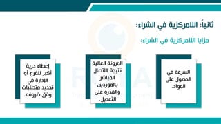 ‫يا‬ ‫ثا‬
:
‫الشراا‬ ‫لت‬ ‫ركزية‬ ‫الال‬
:
‫الشراا‬ ‫لت‬ ‫ركزية‬ ‫الال‬ ‫زايا‬
:
‫لت‬ ‫السرعة‬
‫على‬ ‫ل‬ ‫الحش‬
‫اد‬ ‫الم‬
.
‫اللالية‬ ‫ة‬ ‫المرو‬
‫االتشال‬ ‫تيلة‬
‫المباشر‬
‫ردين‬ ‫بالم‬
‫على‬ ‫والقدرة‬
‫التلديل‬
.
‫رية‬ ‫إعطاا‬
‫مو‬ ‫للفرع‬ ‫مكبر‬
‫لت‬ ‫اإلدارة‬
‫تطلبا‬ ‫تحديد‬
‫ت‬
‫ظرول‬ ‫ولق‬
.
 