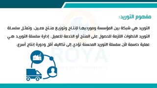 ‫ريد‬ ‫الت‬ ‫إ‬ ‫فه‬
:
‫س‬ ‫ال‬ ‫وتم‬ ‫لاين‬ ‫ناتي‬ ‫زياع‬ ‫وت‬ ‫تااج‬ ‫إل‬ ‫رديهاا‬ ‫و‬ ‫المؤسسة‬ ‫بين‬ ‫شبكة‬ ‫هت‬ ‫ريد‬ ‫الت‬
‫لسالة‬
‫لللميل‬ ‫ة‬ ‫الخد‬ ‫مو‬ ‫المنتي‬ ‫على‬ ‫ل‬ ‫للحش‬ ‫ة‬ ‫الالز‬ ‫ات‬ ‫الخط‬ ‫ريد‬ ‫الت‬
.
‫الت‬ ‫سلسلة‬ ‫إدارة‬
‫هات‬ ‫رياد‬
‫مس‬ ‫تاج‬ ‫إ‬ ‫ودورة‬ ‫مقل‬ ‫تكاليف‬ ‫إلى‬ ‫تؤد‬ ‫المحسنة‬ ‫ريد‬ ‫الت‬ ‫سلسلة‬ ‫اسمة‬ ‫عملية‬
‫رع‬
.
 