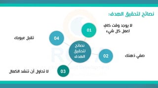 ‫الهدف‬ ‫لتحقيق‬ ‫نصائح‬
:
‫عيوبك‬ ‫تقبل‬
ٍ
‫كاف‬ ‫وقت‬ ‫يوجد‬ ‫ال‬
‫شيء‬ ‫كل‬ ‫لعمل‬
‫ذهنك‬ ‫صفي‬
‫الكما‬ ‫تنشد‬ ‫أن‬ ‫تحاول‬ ‫ال‬
‫ل‬
‫نصائح‬
‫لتحقيق‬
‫الهدف‬
01
02
03
04
 