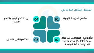 ‫يلي‬ ‫ما‬ ‫اتبع‬ ‫التخزين‬ ‫لتحسين‬
:
‫الفورية‬ ‫المراجعة‬ ‫استعمل‬
.
‫لتخزينها‬ ‫المعلومات‬ ‫وسجل‬ ‫م‬ ِّ
‫نظ‬
،
‫من‬ ‫مجموعة‬ ‫كل‬ ‫عامل‬ُ
‫ت‬ ‫بحيث‬
‫واحدة‬ ‫كقطعة‬ ‫المعلومات‬
.
‫فصل‬ُ
‫م‬‫ال‬ ‫الشرح‬ ‫استخدم‬
. 02
03
‫بالتعل‬ ‫الجديد‬ ‫التعلم‬ ‫اربط‬
‫م‬
‫السابق‬
.
04 01
 