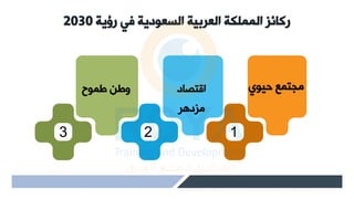 ‫رؤية‬ ‫في‬ ‫السعودية‬ ‫العربية‬ ‫المملكة‬ ‫ركائز‬
2030
‫ميوي‬ ‫مجامع‬
‫اقاصأد‬
‫مزدصي‬
‫طموح‬ ‫وطن‬
1
2
3
 