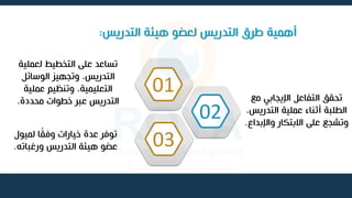 ‫التدريس‬ ‫هيئة‬ ‫لعضو‬ ‫التدريس‬ ‫طرق‬ ‫أهمية‬
:
‫لعملية‬ ‫التخطيط‬ ‫على‬ ‫تساعد‬
‫الوسائل‬ ‫وتجهيز‬ ،‫التدريس‬
‫عملية‬ ‫وتنظيم‬ ،‫التعليمية‬
‫محددة‬ ‫خطوات‬ ‫عبر‬ ‫التدريس‬
. ‫مع‬ ‫اإليجابي‬ ‫التفاعل‬ ‫تحقق‬
‫التدري‬ ‫عملية‬ ‫أثناء‬ ‫الطلبة‬
،‫س‬
‫واإلبد‬ ‫االبتكار‬ ‫على‬ ‫وتشجع‬
‫اع‬
.
‫لميول‬ ‫ا‬‫ق‬
‫ق‬‫وف‬ ‫خيارات‬ ‫عدة‬ ‫توفر‬
‫ورغباته‬ ‫التدريس‬ ‫هيئة‬ ‫عضو‬
.
02
03
01
 
