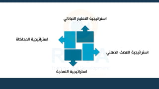 ‫النمذجة‬ ‫استراتيجية‬
‫المحاكاة‬ ‫استراتيجية‬
‫التباد‬ ‫التعليم‬ ‫استراتيجية‬
‫لي‬
‫الذه‬ ‫العصف‬ ‫استراتيجية‬
‫ني‬
 