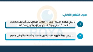 ‫التبادلي‬ ‫التعليم‬ ‫عيوب‬
:
1
‫الواجب‬ ‫ينفذ‬ ‫أن‬ ‫يجب‬ ‫المؤدي‬ ‫الطالب‬ ‫إن‬ ‫حيث‬ ،‫االبتكار‬ ‫مهارة‬ ‫ينمي‬ ‫ال‬
‫ات‬
‫فقط‬ ‫بالتوجيهات‬ ‫ويلتزم‬ ،‫المعيار‬ ‫ورقة‬ ‫في‬ ‫له‬ ‫المحددة‬
.
2
‫منه‬ ‫المتفوقين‬ ‫ق‬
‫ة‬‫وخاص‬ ،‫الطالب‬ ‫بين‬ ‫الفردية‬ ‫الفروق‬ ‫مبدأ‬ ‫يراعي‬ ‫ال‬
‫م‬
.
 