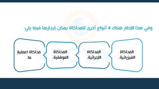 ‫هناك‬ ‫اإلطار‬ ‫هذا‬ ‫وفي‬
4
‫يلي‬ ‫فيما‬ ‫إيجازها‬ ‫يمكن‬ ‫للمحاكاة‬ ‫أخرى‬ ‫أنواع‬
:
‫المحاكاة‬
‫الفيزيائية‬
.
‫المحاكاة‬
‫الموقفية‬
.
ٍ
‫ة‬‫لعملي‬ ‫محاكاة‬
‫ما‬
.
‫المحاكاة‬
‫اإلجرائية‬
.
 