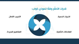 ‫كولب‬ ‫لنموذج‬ ‫ا‬‫ق‬
‫ق‬‫وف‬ ‫م‬ُّ‫ل‬‫التع‬ ‫قدرات‬
:
‫المجردة‬ ‫المفاهيم‬
.
‫الفعال‬ ‫التجريب‬
. ‫الحسية‬ ‫الخبرات‬
.
‫التأملية‬ ‫المالحظات‬
.
 