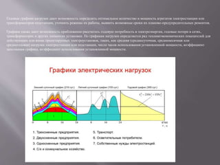 Годовые графики нагрузки дают возможность определить оптимальное количество и мощность агрегатов электростанции или
трансформаторов подстанции, уточнить режимы их работы, выявить возможные сроки их планово-предупредительных ремонтов.
Графики также дают возможность приближенно рассчитать годовую потребность в электроэнергии, годовые потери в сетях,
трансформаторах и других элементах установки. По графикам нагрузки определяется ряд техникоэкономических показателей для
действующих или вновь проектируемых электроустановок, таких, как средняя (среднесуточная, среднемесячная или
среднегодовая) нагрузка электростанции или подстанции, число часов использования установленной мощности, коэффициент
заполнения графика, коэффициент использования установленной мощности.
 