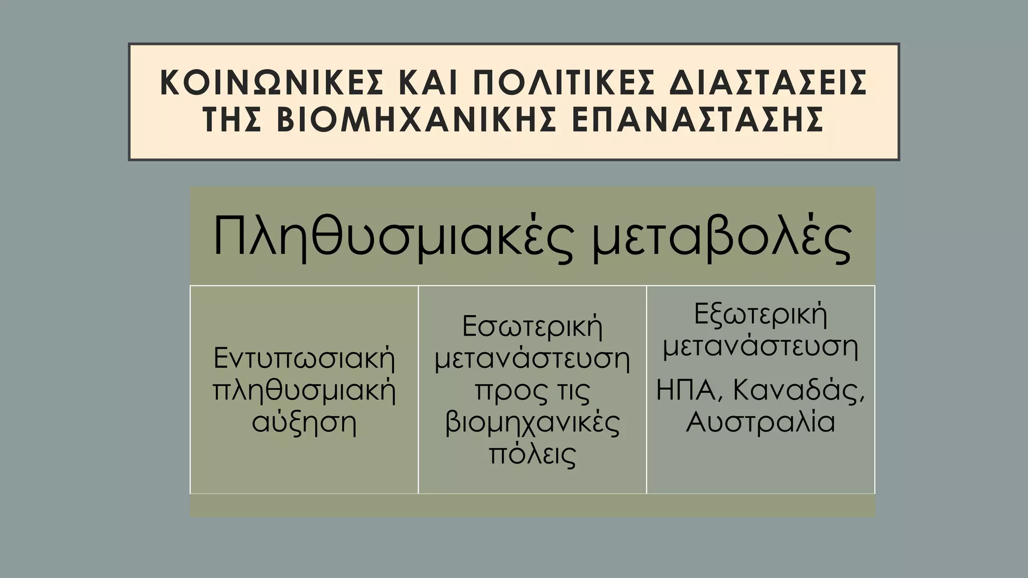 ΚΟΙΝΩΝΙΚΕΣ ΚΑΙ ΠΟΛΙΤΙΚΕΣ ΔΙΑΣΤΑΣΕΙΣ
ΤΗΣ ΒΙΟΜΗΧΑΝΙΚΗΣ ΕΠΑΝΑΣΤΑΣΗΣ
Πληθυσμιακές μεταβολές
Εντυπωσιακή
πληθυσμιακή
αύξηση
Εσωτερική
μετανάστευση
προς τις
βιομηχανικές
πόλεις
Εξωτερική
μετανάστευση
ΗΠΑ, Καναδάς,
Αυστραλία
 
