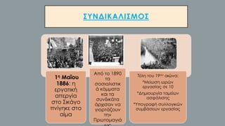 ΣΥΝΔΙΚΑΛΙΣΜΟΣ
1η Μαΐου
1886: η
εργατική
απεργία
στο Σικάγο
πνίγηκε στο
αίμα
Από το 1890
τα
σοσιαλιστικ
ά κόμματα
και τα
συνδικάτα
άρχισαν να
γιορτάζουν
την
Πρωτομαγιά
Τέλη του 19ου αιώνα:
*Μείωση ωρών
εργασίας σε 10
*Δημιουργία ταμείων
ασφάλισης
*Υπογραφή συλλογικών
συμβάσεων εργασίας
 
