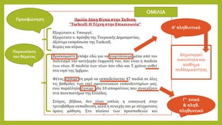 Προσφώνηση
Α’ πληθυντικό
Γ’ ενικό
& πληθ.
πληθυντικό
Δημιουργεί
οικειότητα και
αίσθημα
συλλογικότητας
Παρουσίαση
του θέματος
ΟΜΙΛΙΑ
 