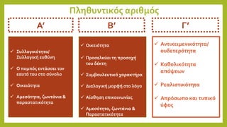 Α’ Β’ Γ’
 Ευγένεια
 Οικειότητα
 Προσελκύει τη προσοχή
του δέκτη
 Συμβουλευτικό χαρακτήρα
 Διαλογική μορφή στο λόγο
 Αίσθηση επικοινωνίας
 Αμεσότητα, ζωντάνια &
Παραστατικότητα
 Αντικειμενικότητα/
ουδετερότητα
 Καθολικότητα
απόψεων
 Ρεαλιστικότητα
 Απρόσωπο και τυπικό
ύφος
 Συλλογικότητα/
Συλλογική ευθύνη
 Ο πομπός εντάσσει τον
εαυτό του στο σύνολο
 Οικειότητα
 Αμεσότητα, ζωντάνια &
παραστατικότητα
Πληθυντικός αριθμός
 