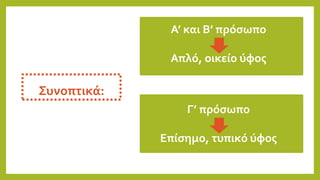 Συνοπτικά:
Α’ και Β’ πρόσωπο
Απλό, οικείο ύφος
Γ’ πρόσωπο
Επίσημο, τυπικό ύφος
 