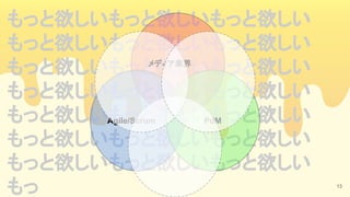 もっと欲しいもっと欲しいもっと欲しい
もっと欲しいもっと欲しいもっと欲しい
もっと欲しいもっと欲しいもっと欲しい
もっと欲しいもっと欲しいもっと欲しい
もっと欲しいもっと欲しいもっと欲しい
もっと欲しいもっと欲しいもっと欲しい
もっと欲しいもっと欲しいもっと欲しい
もっ  13
メディア業界
Agile/Scrum PdM
 