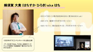 蜂須賀 大貴 (はちすか ひろき) a.k.a はち 
 
・2012/4~2021/3：株式会社IMAGICA (現 IMAGICA Lab.)  
・2021/4~9： 複業でプロダクトマネージャー  
・2021/10/1〜： 株式会社サイカ プロダクトマネージャー  
・2020年の「すごいベンチャー100」選出企業
・データ分析でWeb、TVCM、店頭のマーケ
ティング効果を”共通基軸で”最大化するプロ
ダクトを持つ
 