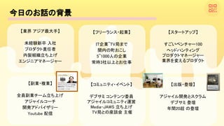 【業界 アジア最大手】  
 
未経験新卒 入社 
プロダクト責任者 
内製組織立ち上げ 
エンジニアマネージャー  
今日のお話の背景 
【フリーランス・起業】  
 
IT企業~TV局まで 
関内の町おこし 
5~1000人の企業 
常時3社以上とお仕事  
【スタートアップ】 
 
すごいベンチャー100  
ヘッドハンティング 
プロダクトマネージャー  
業界を変えるプロダクト  
【副業・複業】 
 
全員副業チーム立ち上げ  
アジャイルコーチ 
開発アドバイザリー 
Youtube 配信 
【コミュニティ・イベント】  
 
デブサミ コンテンツ委員  
アジャイルコミュニティ運営  
Media-JAWS 立ち上げ  
TV局との座談会 主催  
【出版・登壇】 
 
アジャイル開発とスクラム  
デブサミ 登壇 
年間20超 の登壇 
 
 
 