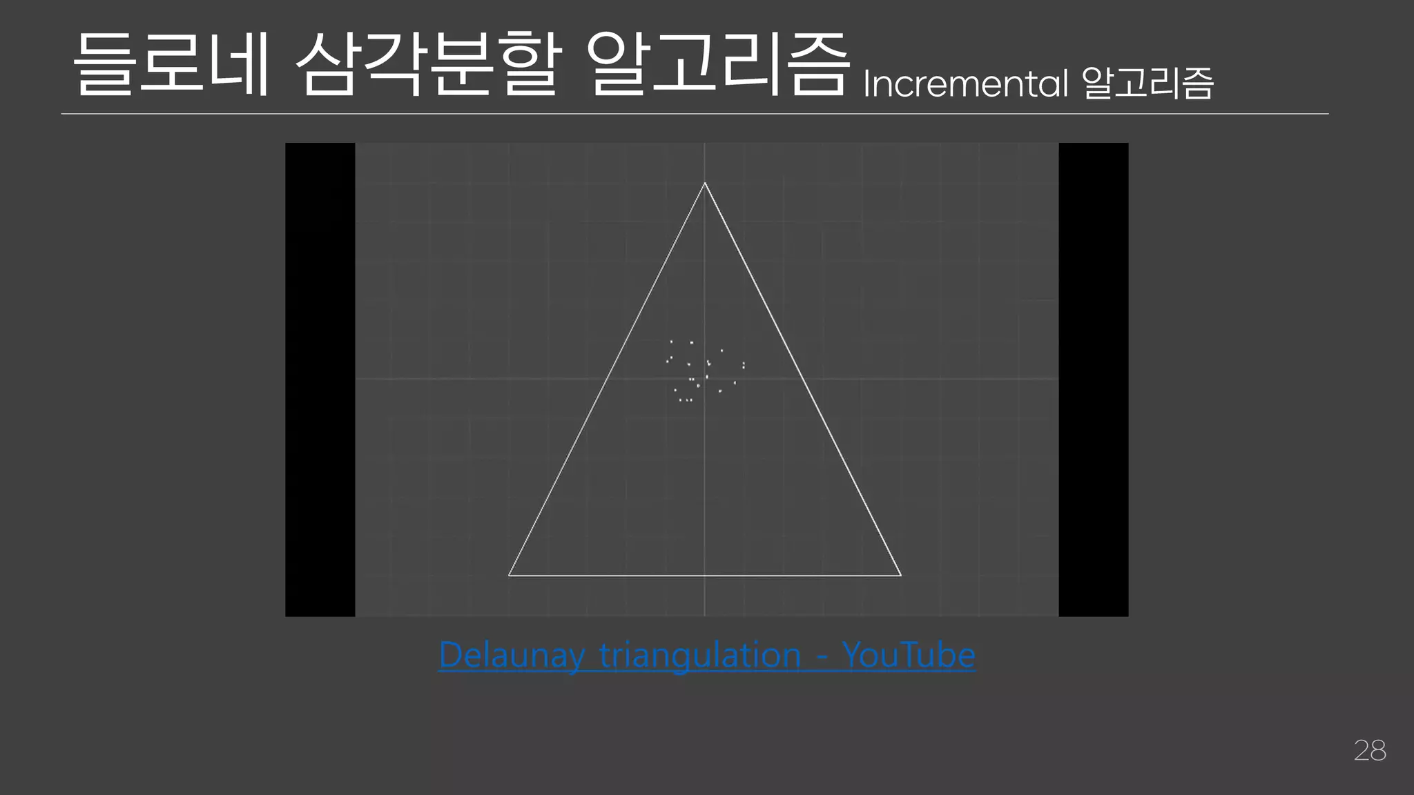 Delaunay triangulation - YouTube