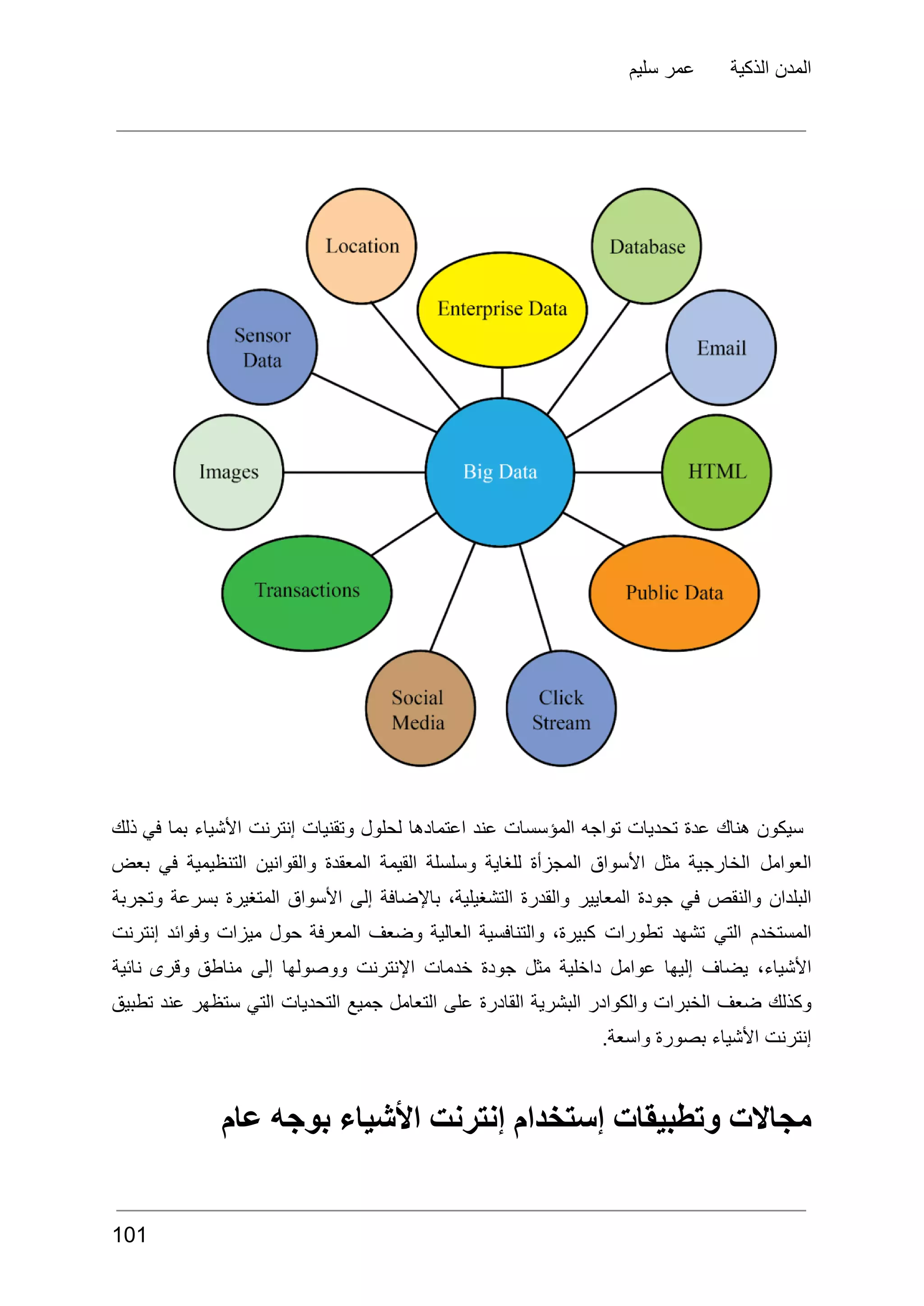 ‫سليم‬ ‫عمر‬ ‫الذكية‬ ‫المدن‬
‫سيكون‬
‫هناك‬
‫عدة‬
‫تحديات‬
‫تواجه‬
‫المؤسسات‬
‫عند‬
‫اعتمادها‬
‫لحلول‬
‫وتقنيات‬
‫إنترنت‬
‫األشياء‬
‫بما‬
‫في‬
‫ذلك‬
‫العوامل‬
‫الخارجية‬
‫مثل‬
‫األسواق‬
‫المجزأة‬
‫للغاية‬
‫وسلسلة‬
‫القيمة‬
‫المعقدة‬
‫والقوانين‬
‫التنظيمية‬
‫في‬
‫بعض‬
‫البلدان‬
‫والنقص‬
‫في‬
‫جودة‬
‫المعايير‬
‫والقدرة‬
،‫التشغيلية‬
‫باإلضافة‬
‫إلى‬
‫األسواق‬
‫المتغيرة‬
‫بسرعة‬
‫وتجربة‬
‫المستخدم‬
‫التي‬
‫تشهد‬
‫تطورات‬
،‫كبيرة‬
‫والتنافسية‬
‫العالية‬
‫وضعف‬
‫المعرفة‬
‫حول‬
‫ميزات‬
‫وفوائد‬
‫إنترنت‬
،‫األشياء‬
‫يضاف‬
‫إليها‬
‫عوامل‬
‫داخلية‬
‫مثل‬
‫جودة‬
‫خدمات‬
‫اإلنترنت‬
‫ووصولها‬
‫إلى‬
‫مناطق‬
‫وقرى‬
‫نائية‬
‫وكذلك‬
‫ضعف‬
‫الخبرات‬
‫والكوادر‬
‫البشرية‬
‫القادرة‬
‫على‬
‫التعامل‬
‫جميع‬
‫التحديات‬
‫التي‬
‫ستظهر‬
‫عند‬
‫تطبيق‬
.‫واسعة‬ ‫بصورة‬ ‫األشياء‬ ‫إنترنت‬
‫عام‬ ‫بوجه‬ ‫األشياء‬ ‫إنترنت‬ ‫إستخدام‬ ‫وتطبيقات‬ ‫مجاالت‬
101
 