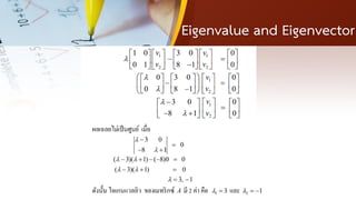 Eigenvalue and Eigenvector
 