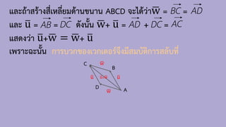 และถ้าสร้างสี่เหลี่ยมด้านขนาน ABCD จะได้ว่าഥ
w = =
และ ത
u = = ดังนั้น ഥ
w+ ത
u = + =
แสดงว่า ത
u+ഥ
w = ഥ
w+ ത
u
เพราะฉะนั้น การบวกของเวกเตอร์จึงมีสมบัติการสลับที่
BC AD
AB DC AD DC AC
A
B
C
ത
u
ഥ
w
ത
u+ഥ
w
D
ത
u
ഥ
w
 